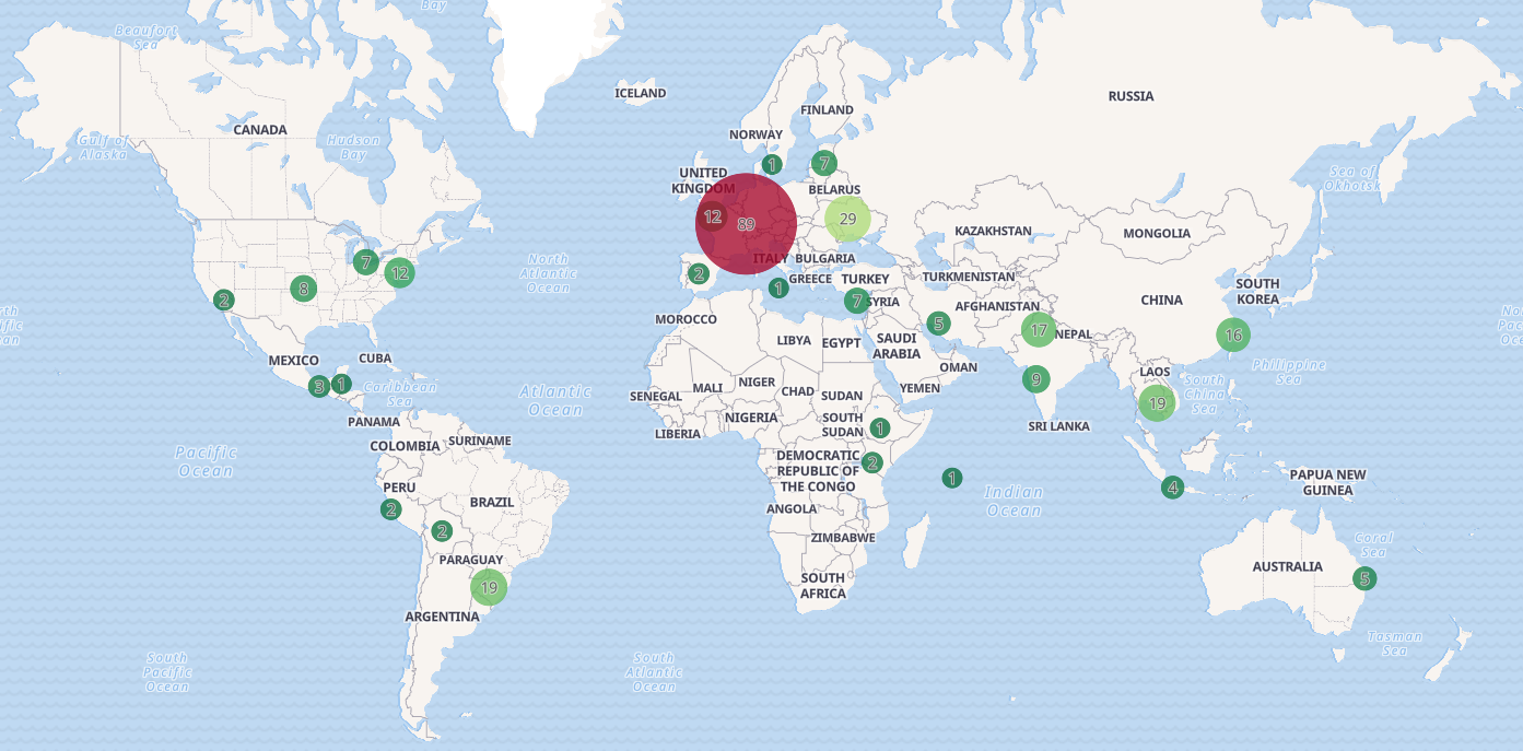 Carte des connexions serveur sécurisé