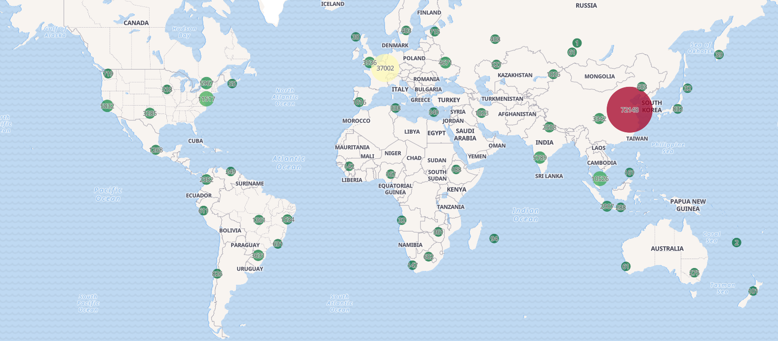 Localisation connexions SSH